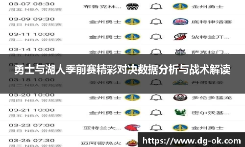 勇士与湖人季前赛精彩对决数据分析与战术解读